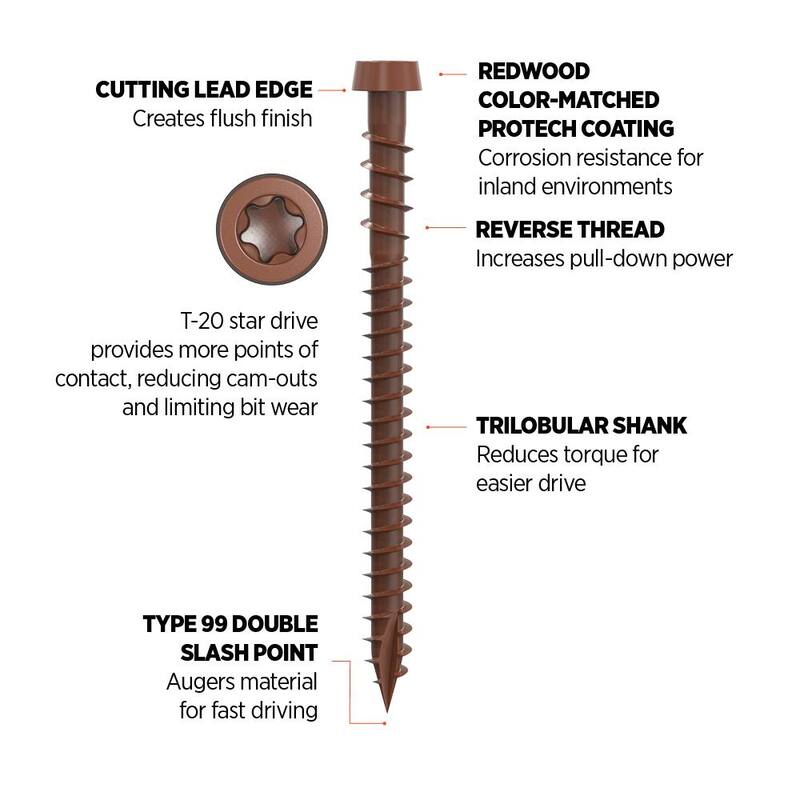 #10 2-1/2 in. Redwood Star Drive Trim-Head Composite Deck Screw 1750-Count